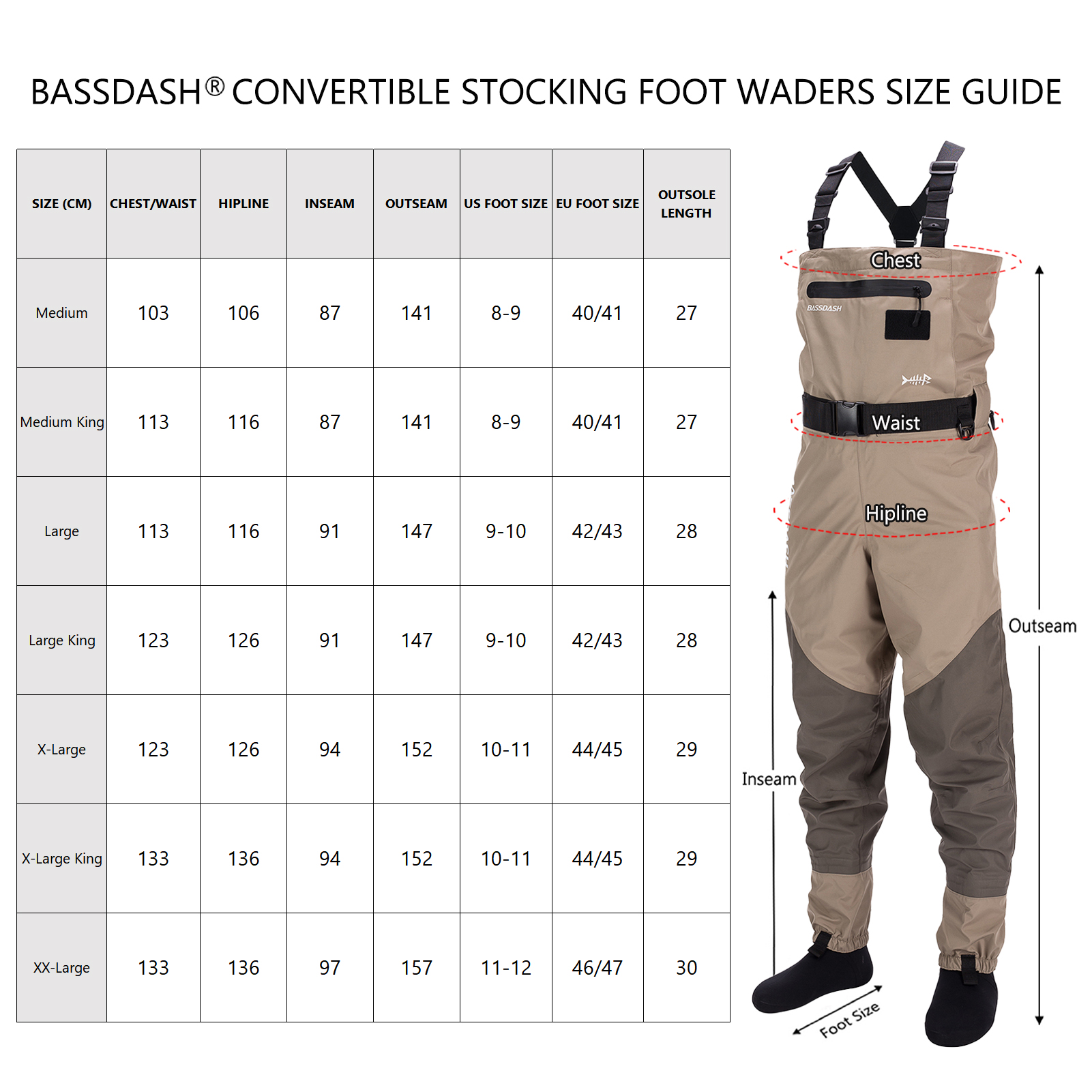 Bassdash ผู้ชายตกปลาถุงน่องเท้ - Fishing Waders บทวิจารณ์และราคา