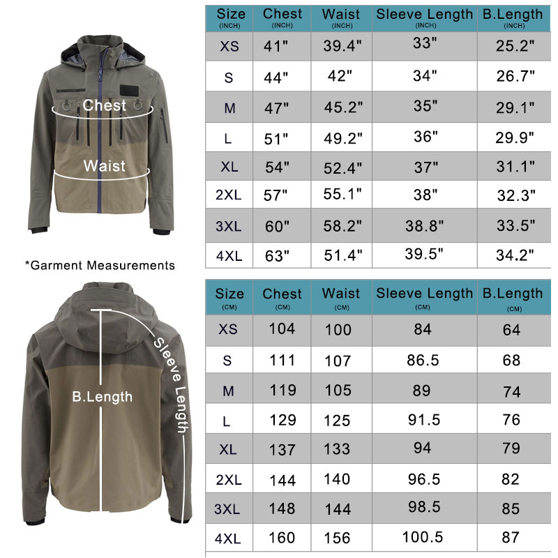 เสื้อแจ็กเก็ตลุยน้ำสำหรับตกปลา - Fishing Jacket Waterproof บทวิจารณ์และราคา
