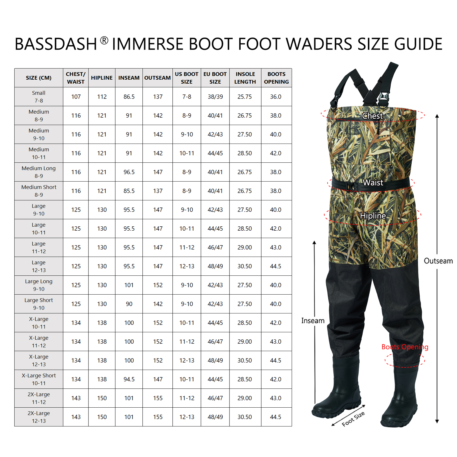 BASSDASH ผู้ชายผู้หญิง Boot Wa - Fishing Waders บทวิจารณ์และราคา