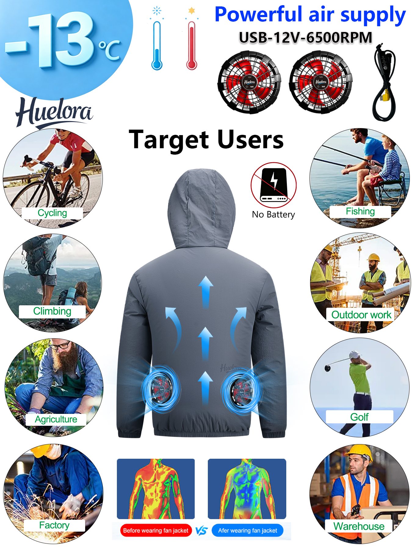 เสื้อแจ็คเก็ตมีฮู้ดสำหรับผู้ชา - Fishing Hoodie บทวิจารณ์และราคา