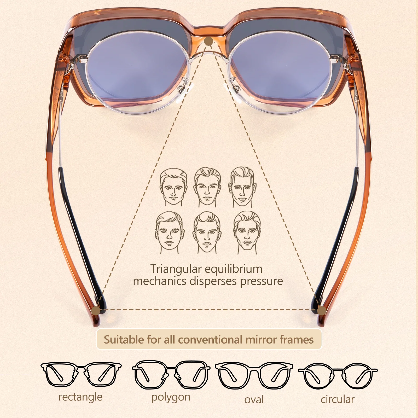 แว่นกันแดด Kapvoe ทรง Fitover  - Fishing Sunglasses Polarized บทวิจารณ์และราคา