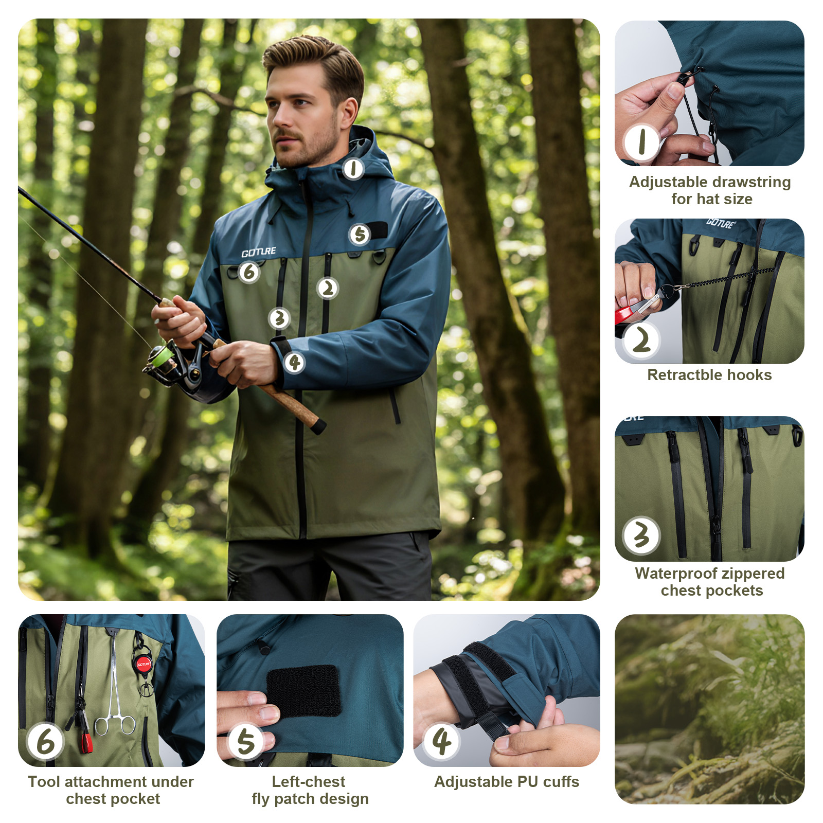 เสื้อแจ็คเก็ตกันน้ำสำหรับตกปลา - Fishing Jacket Waterproof บทวิจารณ์และราคา